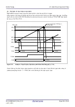 Preview for 688 page of Renesas RX Series User Manual