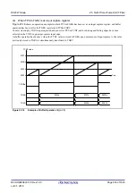 Preview for 693 page of Renesas RX Series User Manual