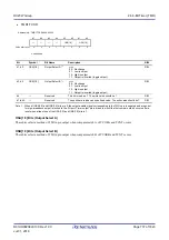 Preview for 737 page of Renesas RX Series User Manual