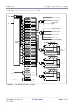 Preview for 921 page of Renesas RX Series User Manual