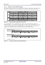 Preview for 1448 page of Renesas RX Series User Manual