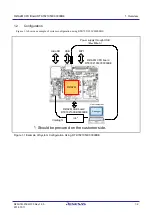 Preview for 10 page of Renesas RZ/A Series User Manual