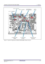 Preview for 15 page of Renesas RZ/A Series User Manual