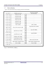 Preview for 17 page of Renesas RZ/A Series User Manual