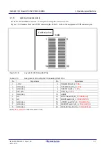 Preview for 53 page of Renesas RZ/A Series User Manual