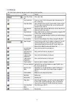 Preview for 42 page of Renesas TM V.3.20A User Manual