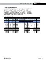 Preview for 25 page of RenewAire HM-050 Supplemental Manual For Options