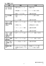 Preview for 47 page of Renfert 1820-0000 Instruction Manual