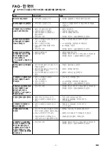 Preview for 19 page of Renfert EASYCLEAN Faq