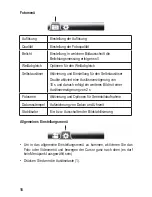 Preview for 18 page of Renkforce RF-AC-1080P Operating Instructions Manual