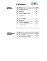 Preview for 4 page of Renner Kompressoren RS-B Installation, Operation & Maintenance Manual