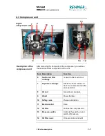 Preview for 23 page of Renner Kompressoren RS-B Installation, Operation & Maintenance Manual