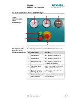 Preview for 27 page of Renner Kompressoren RS-B Installation, Operation & Maintenance Manual