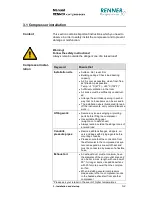 Preview for 33 page of Renner Kompressoren RS-B Installation, Operation & Maintenance Manual