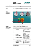 Preview for 40 page of Renner Kompressoren RS-B Installation, Operation & Maintenance Manual