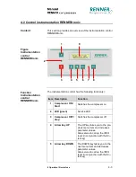 Preview for 41 page of Renner Kompressoren RS-B Installation, Operation & Maintenance Manual