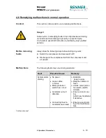 Preview for 48 page of Renner Kompressoren RS-B Installation, Operation & Maintenance Manual