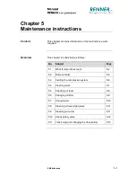 Preview for 53 page of Renner Kompressoren RS-B Installation, Operation & Maintenance Manual