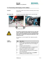 Preview for 65 page of Renner Kompressoren RS-B Installation, Operation & Maintenance Manual