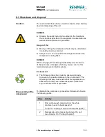 Preview for 70 page of Renner Kompressoren RS-B Installation, Operation & Maintenance Manual