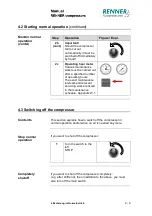 Preview for 39 page of Renner Kompressoren Scroll Line Industry Series Operating Manual