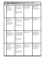 Preview for 4 page of Renz DTP A 340 Instructions Manual