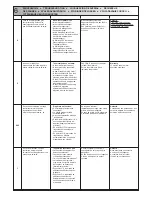 Preview for 20 page of Renz DTP A 340 Instructions Manual