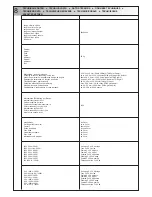 Preview for 23 page of Renz DTP A 340 Instructions Manual