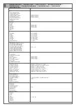 Preview for 20 page of Renz ECL 360 Manual