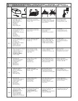 Preview for 3 page of Renz eco 360 comfort plus Operation Manual