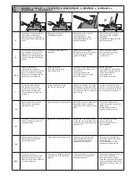 Preview for 11 page of Renz eco 360 comfort plus Operation Manual