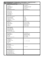 Preview for 16 page of Renz eco 360 comfort plus Operation Manual