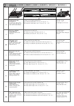 Preview for 6 page of Renz SRW 360 comfort plus Instructions Manual