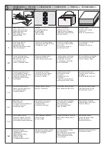 Preview for 9 page of Renz SRW 360 comfort plus Instructions Manual