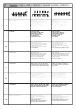 Preview for 13 page of Renz SRW 360 comfort plus Instructions Manual