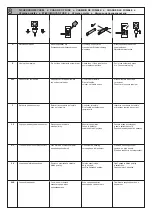 Preview for 15 page of Renz SRW 360 comfort plus Instructions Manual