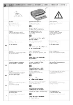 Preview for 16 page of Renz SRW 360 comfort plus Instructions Manual