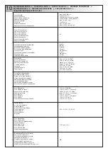 Preview for 17 page of Renz SRW 360 comfort plus Instructions Manual