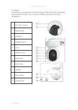 Preview for 4 page of Reolink Duo WiFi User Manual