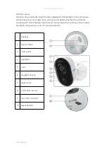 Preview for 5 page of Reolink Duo WiFi User Manual