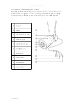 Preview for 6 page of Reolink Duo WiFi User Manual