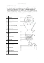 Preview for 9 page of Reolink Duo WiFi User Manual