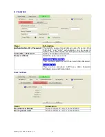 Preview for 21 page of Repotec RP-WU5204 User Manual