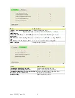 Preview for 25 page of Repotec RP-WU5204 User Manual