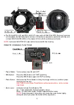 Preview for 6 page of Rescea RVH-AXP35-LCD User Manual