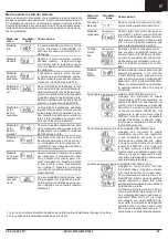 Preview for 25 page of resideo Honeywell Home RNN5 Operating And Installation Instructions