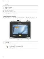 Preview for 13 page of ResMed Astral 100 Clinical Manual