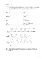 Preview for 84 page of ResMed Astral 100 Clinical Manual