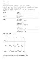 Preview for 85 page of ResMed Astral 100 Clinical Manual