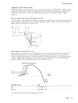 Preview for 98 page of ResMed Astral 100 Clinical Manual